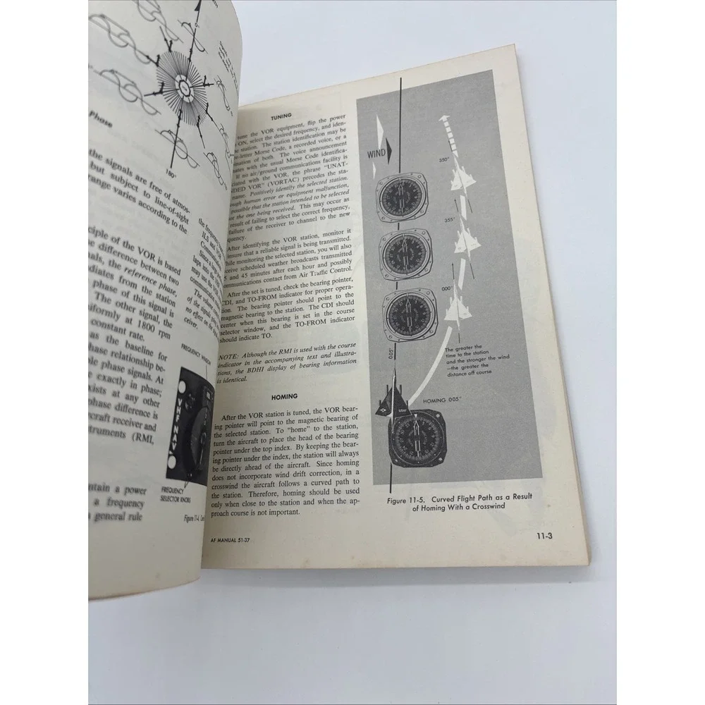 INSTRUMENTAL FLYING AF MANUAL 51-37 DEPT OF THE AIR FORCE 1966 Vietnam Military